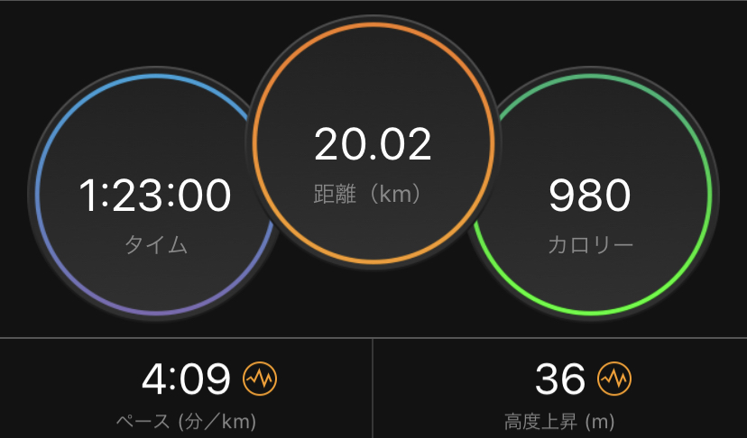 f:id:y44kura720:20200907183014j:plain f:id:y44kura720:20200907183014j:plain