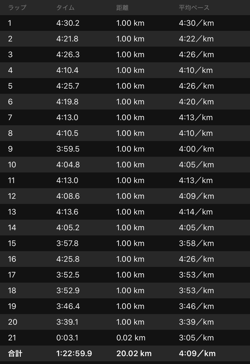 f:id:y44kura720:20200907183017j:plain