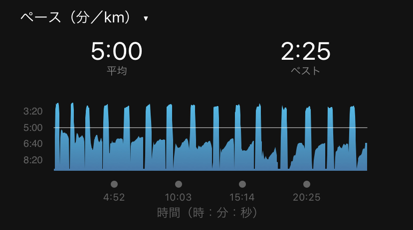 f:id:y44kura720:20200909223437j:plain f:id:y44kura720:20200909223437j:plain