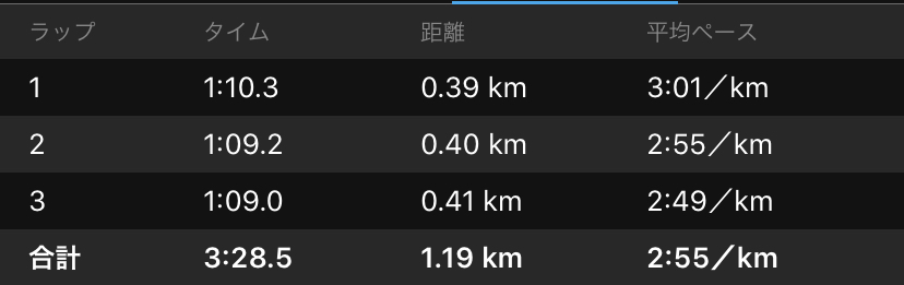 f:id:y44kura720:20200912204909j:plain