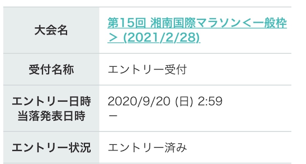 f:id:y44kura720:20200920195739j:plain f:id:y44kura720:20200920195739j:plain