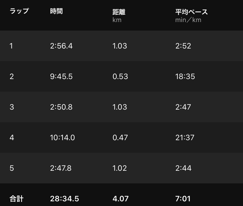 f:id:y44kura720:20200930202745j:plain