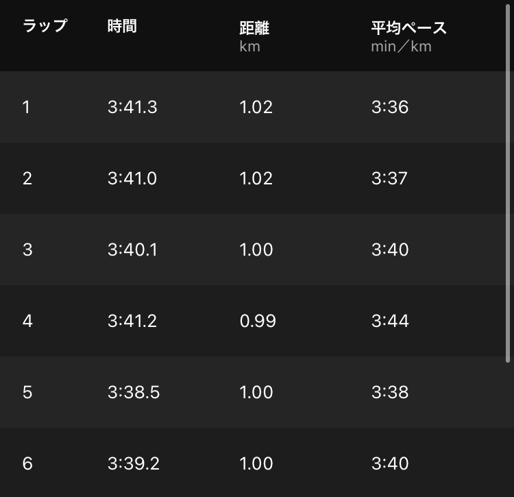 f:id:y44kura720:20201027210139j:plain