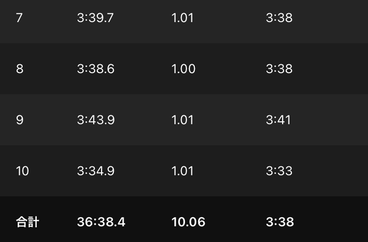 f:id:y44kura720:20201027210142j:plain