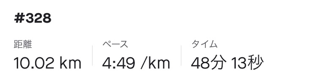 f:id:y44kura720:20210320214305j:image f:id:y44kura720:20210320214305j:image