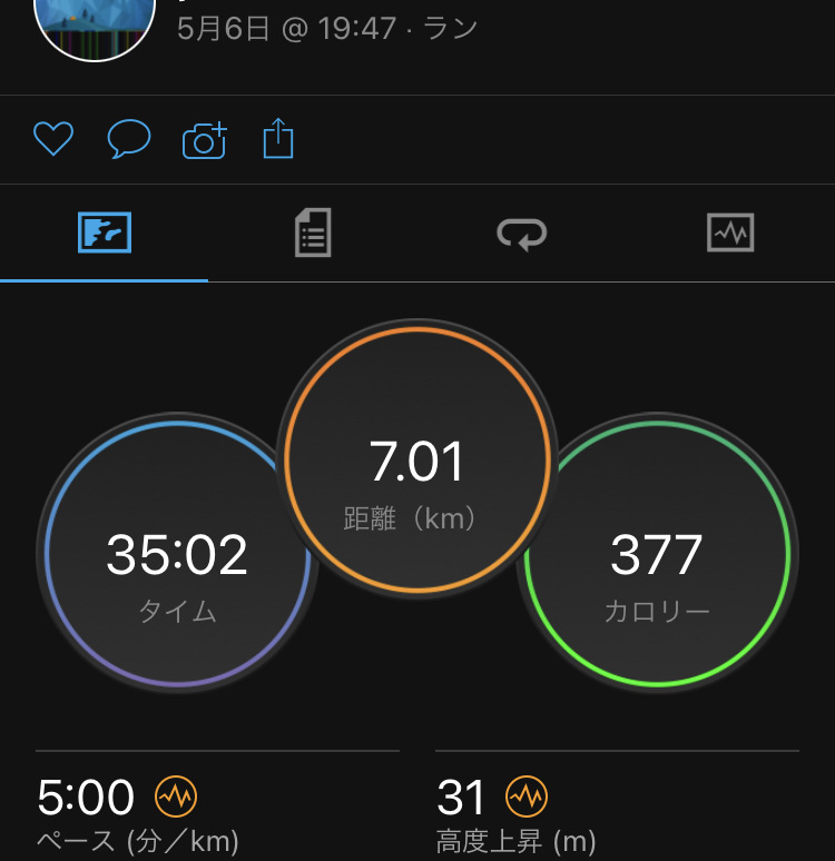 f:id:y44kura720:20210507142437j:plain