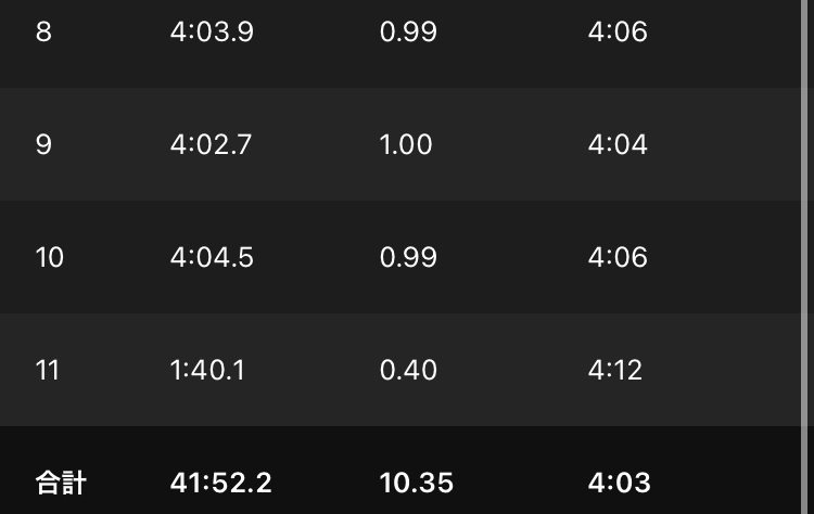 f:id:y44kura720:20211108222425j:plain