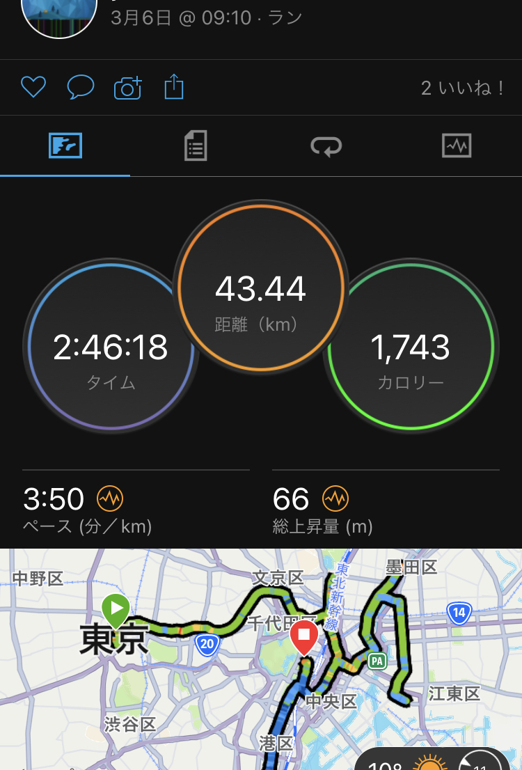 f:id:y44kura720:20220306204353j:plain