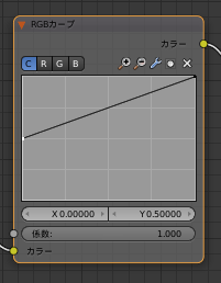 f:id:y6yegami:20180527184527p:plain