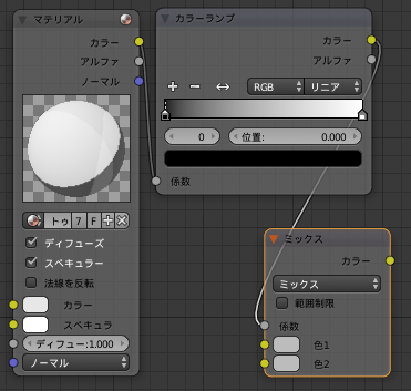 f:id:y6yegami:20180528142728p:plain f:id:y6yegami:20180528142728p:plain