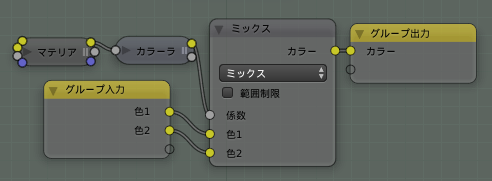 f:id:y6yegami:20180528144929p:plain