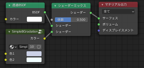 f:id:y6yegami:20210415134156p:plain