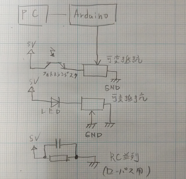f:id:yHiro:20180125060413p:plain f:id:yHiro:20180125060413p:plain