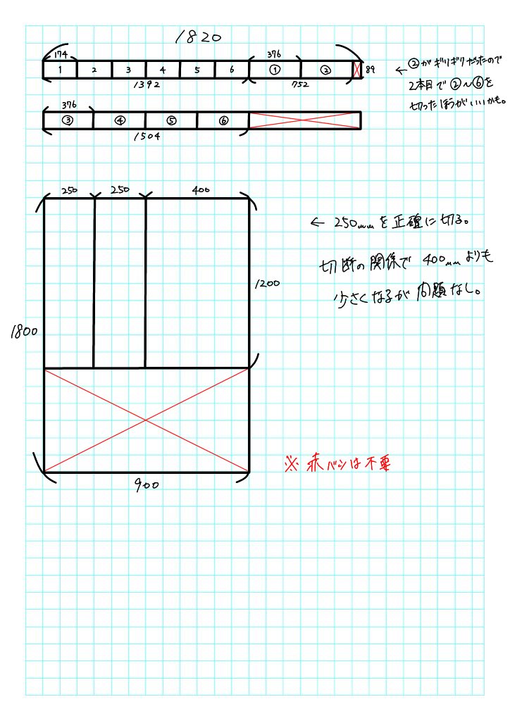 スケートボードカーブボックス スケボー スケートボード カーブボックス ELEMENT - メルカリ