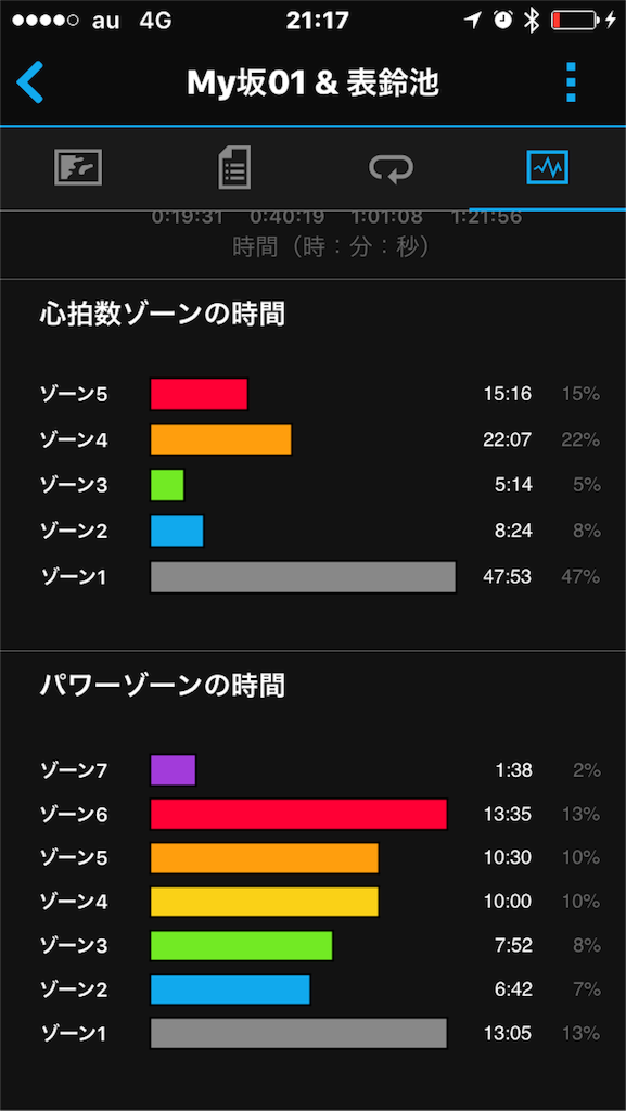 f:id:yPhonist:20160820211843p:image
