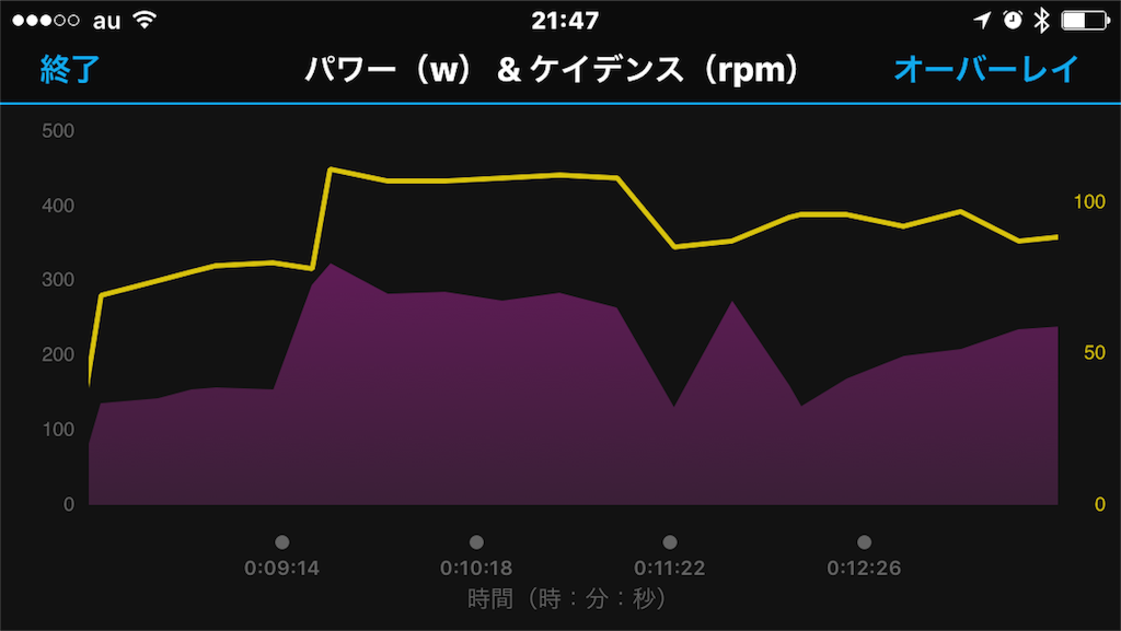 f:id:yPhonist:20161002232953p:image