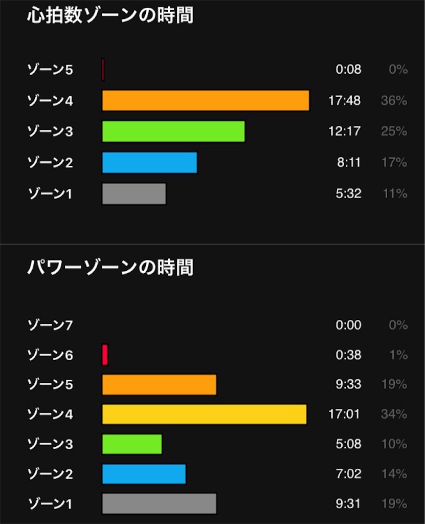 f:id:yPhonist:20161020232057j:image