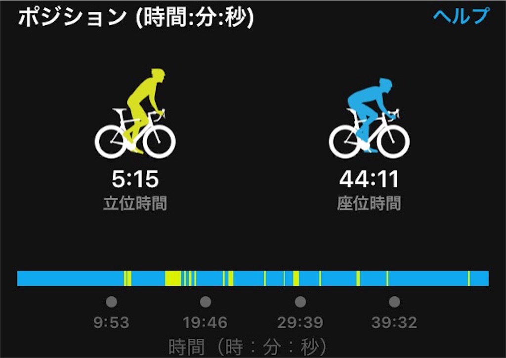 f:id:yPhonist:20161020232127j:image