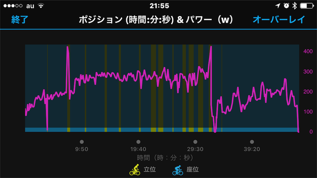 f:id:yPhonist:20161026220326p:image f:id:yPhonist:20161026220326p:image