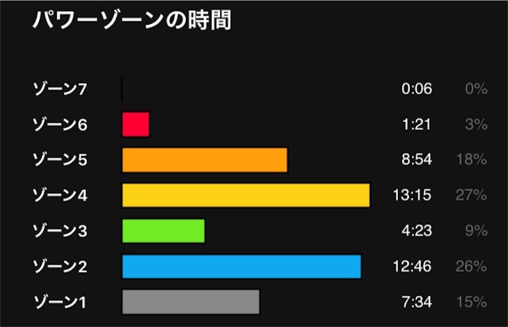 f:id:yPhonist:20161026220546j:image f:id:yPhonist:20161026220546j:image