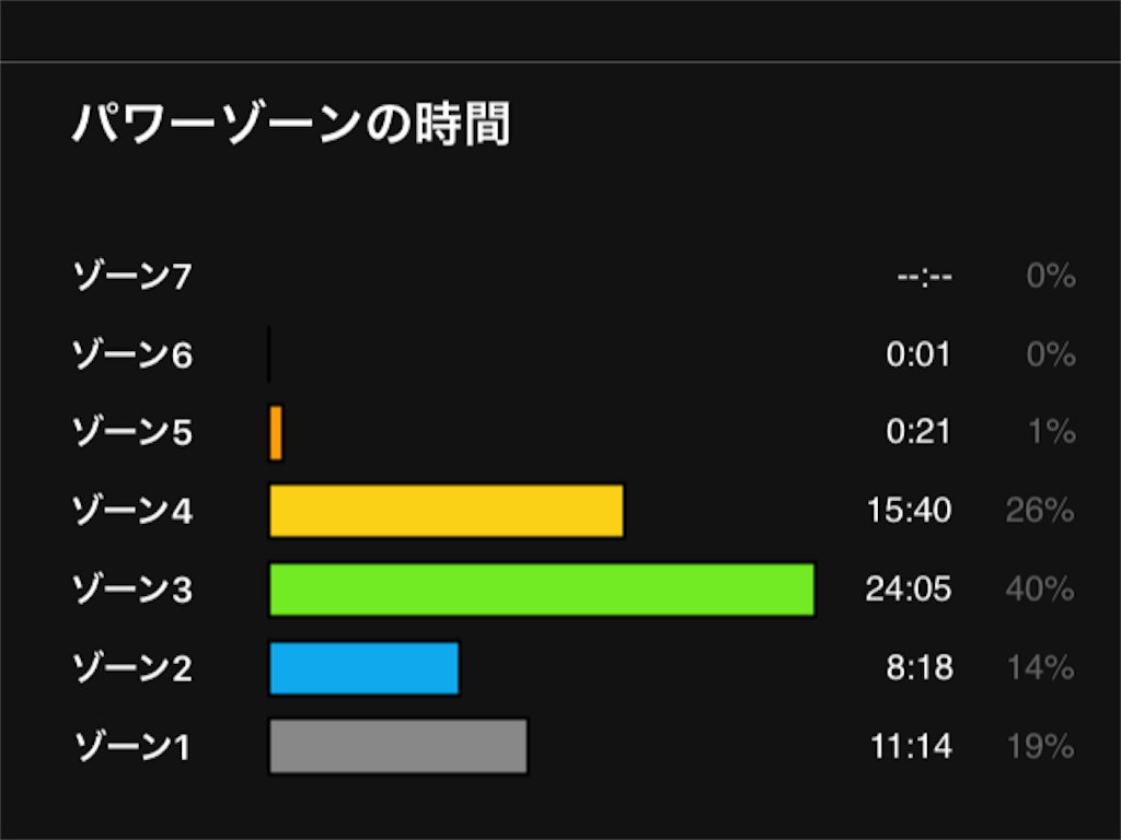 f:id:yPhonist:20161129223404p:image