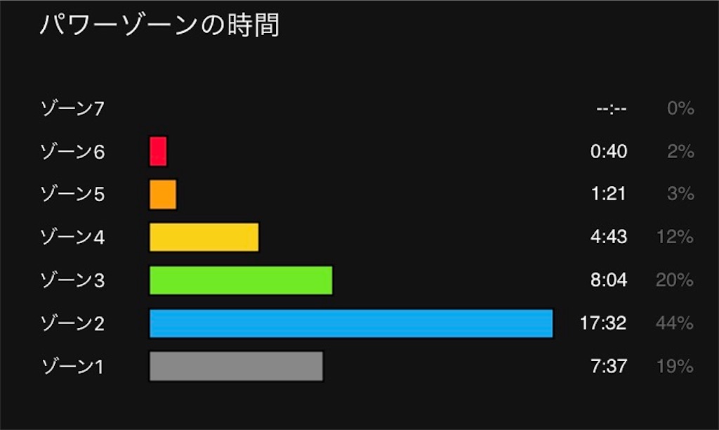 f:id:yPhonist:20170215224456j:image