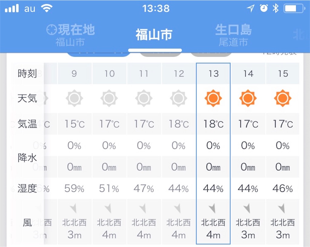 f:id:yPhonist:20171030153731j:image