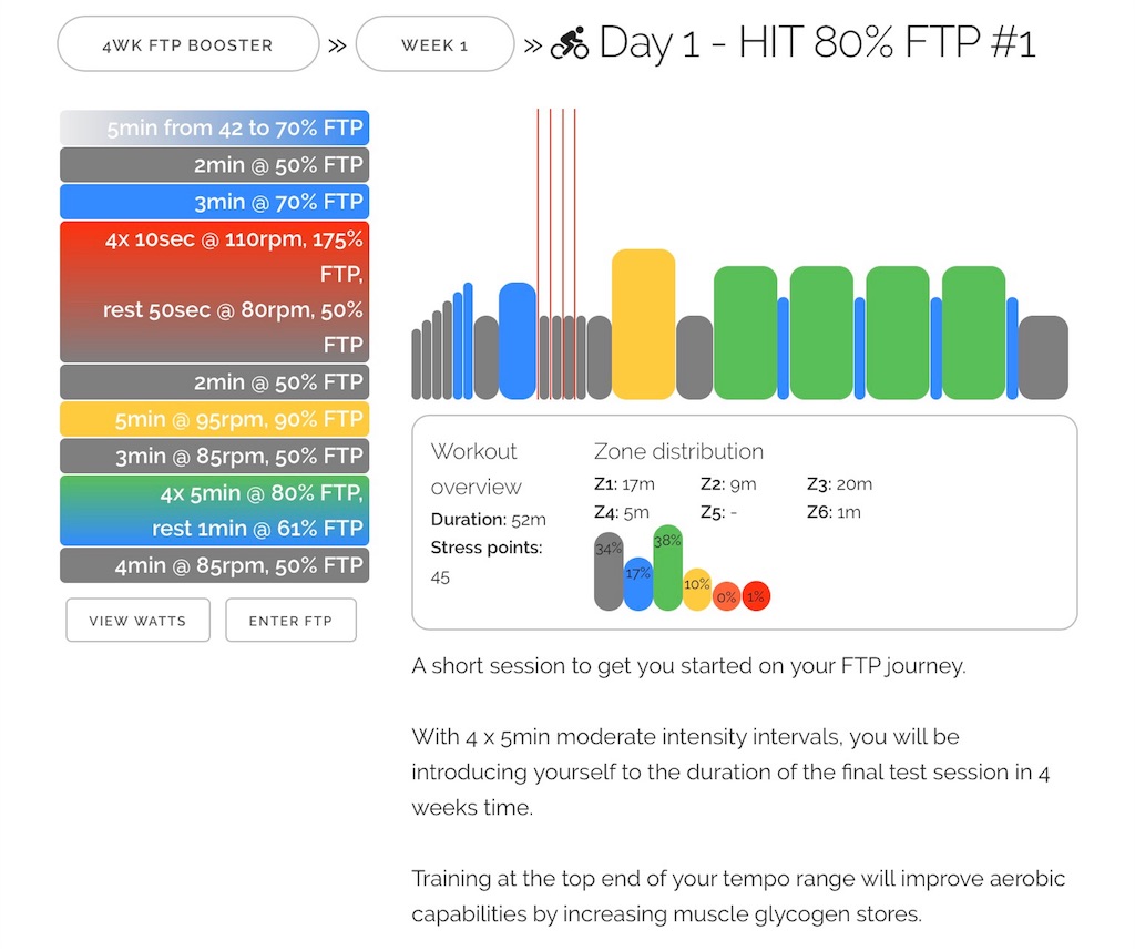やっぱりこうなってきたか（モチベーション低下）なので、ZWIFT 4wk FTP Boosterをはじめます！ - Daily Sketch ...