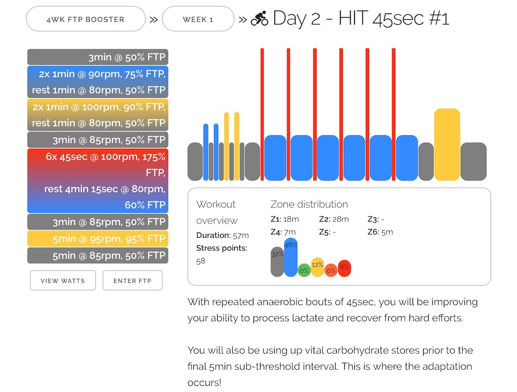 やっぱりこうなってきたか（モチベーション低下）なので、ZWIFT 4wk FTP Boosterをはじめます！ - Daily Sketch ...