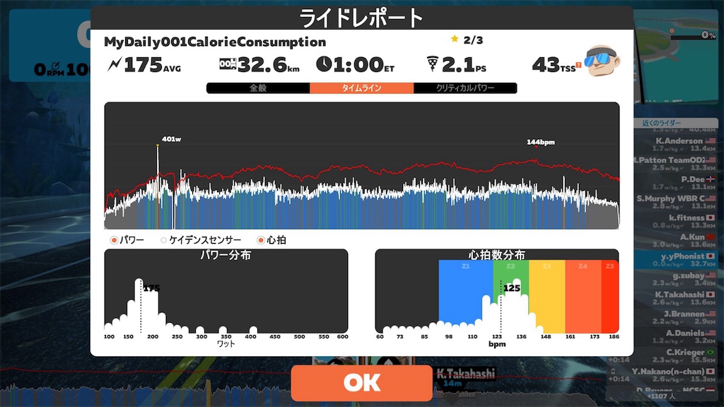 f:id:yPhonist:20180921144337j:image