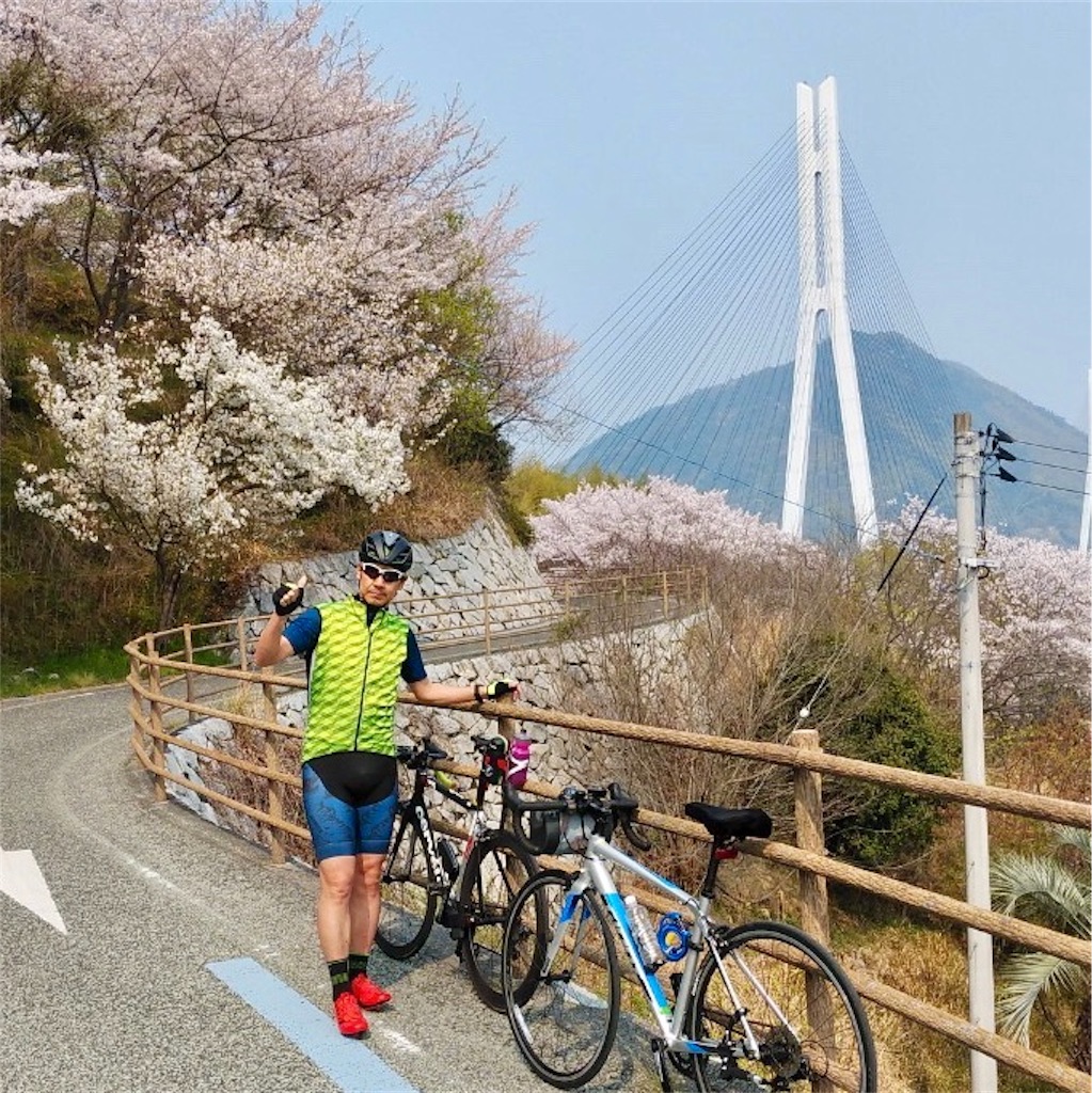 f:id:yPhonist:20190409113723j:image