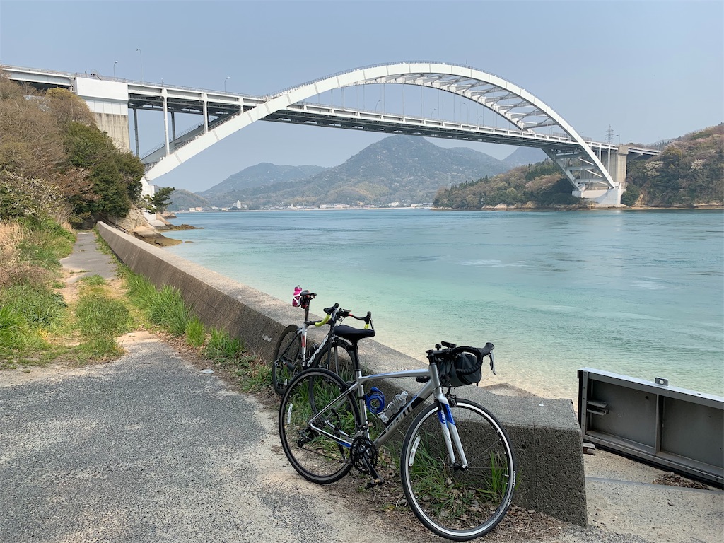 f:id:yPhonist:20190409114840j:image