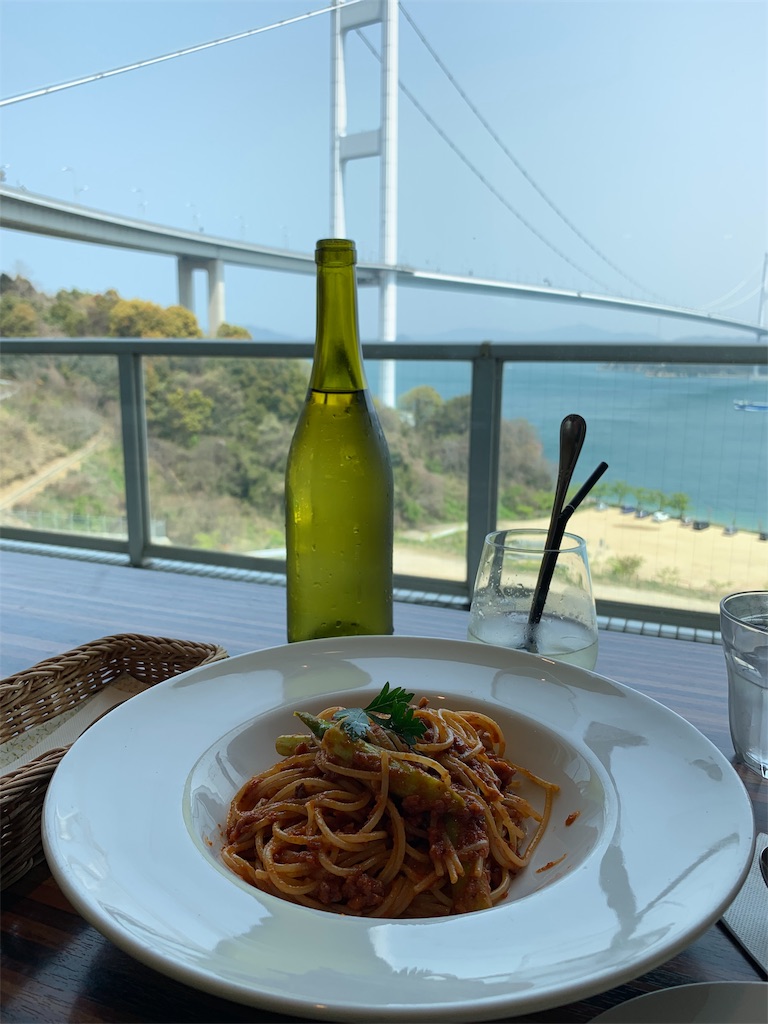 f:id:yPhonist:20190409115646j:image