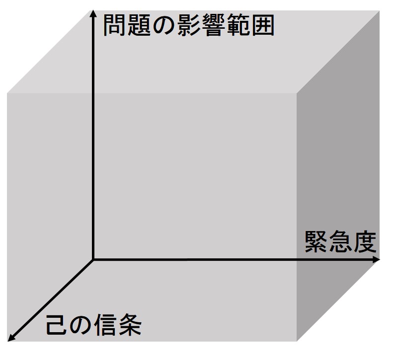 f:id:yRy:20160505225010j:plain f:id:yRy:20160505225010j:plain