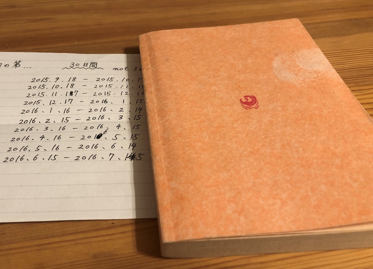 f:id:yRy:20191006115159j:plain f:id:yRy:20191006115159j:plain