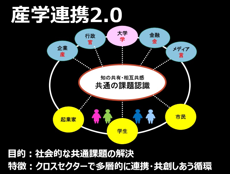 f:id:yShimizu:20170810043307j:plain