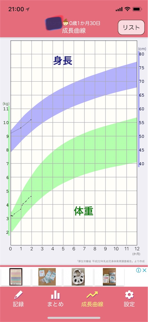 f:id:yTakeshi:20180902221106j:image f:id:yTakeshi:20180902221106j:image