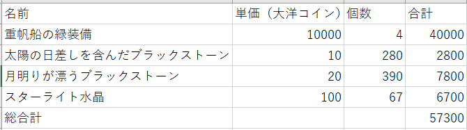 f:id:yU_ALDNOAH:20200131164836p:plain