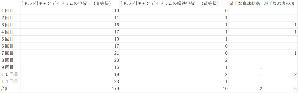 f:id:yU_ALDNOAH:20200318194137p:plain f:id:yU_ALDNOAH:20200318194137p:plain