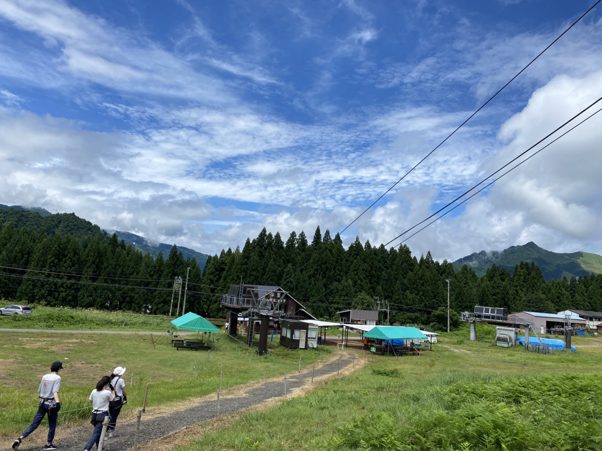 f:id:yU_ALDNOAH:20200830023118p:plain