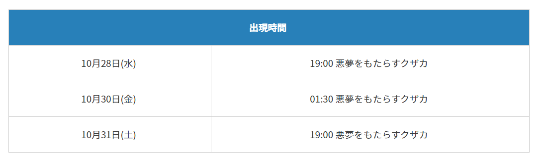 悪夢をもたらすクザカに挑戦 Yuの日記