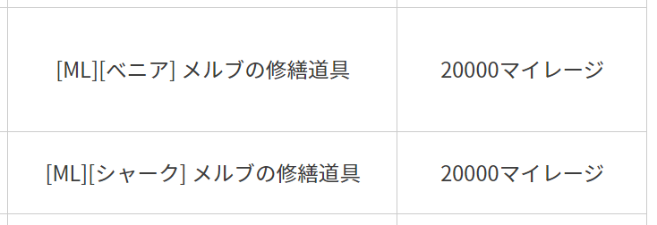 マイレージ商店の改編予告 Yuの日記