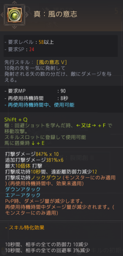 覚醒rg レンジャー を解説 スキル特化 コンボなどを紹介 Yuの日記