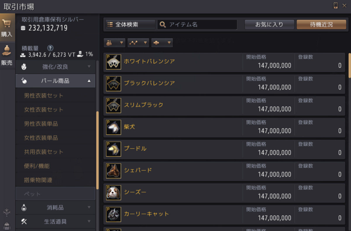 黒い砂漠 おすすめ課金アイテム Yuの日記