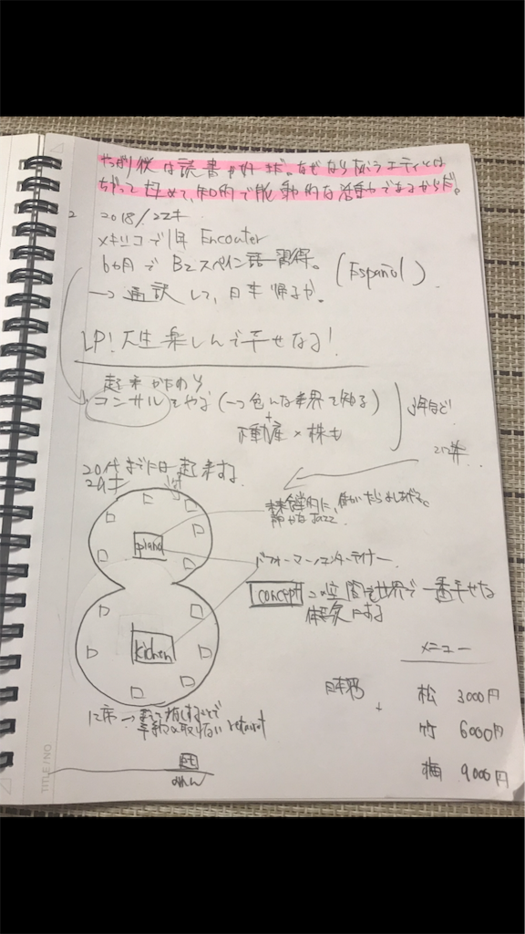f:id:y_a40339:20180101212200p:image