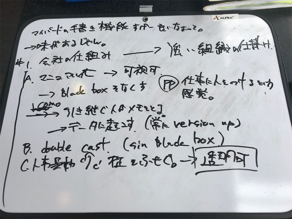 f:id:y_a40339:20180907085728j:image