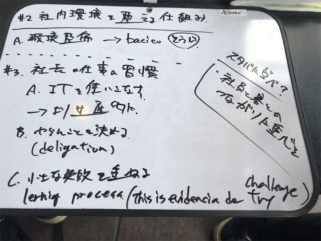 f:id:y_a40339:20180907085747j:image