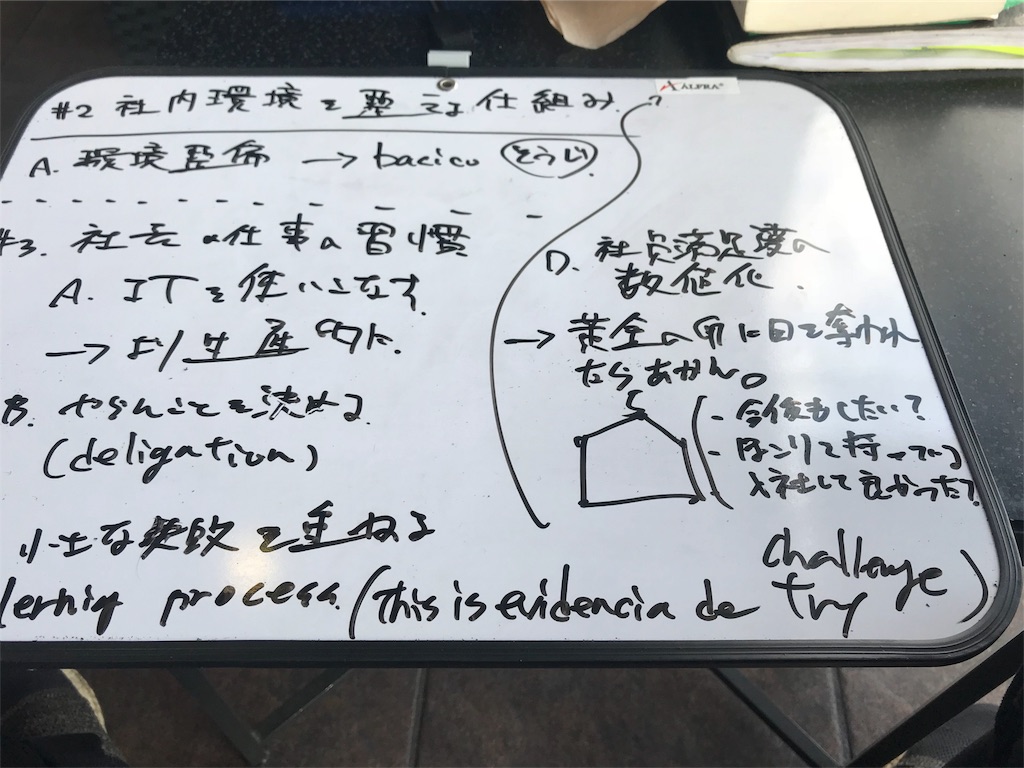 f:id:y_a40339:20180907085755j:image