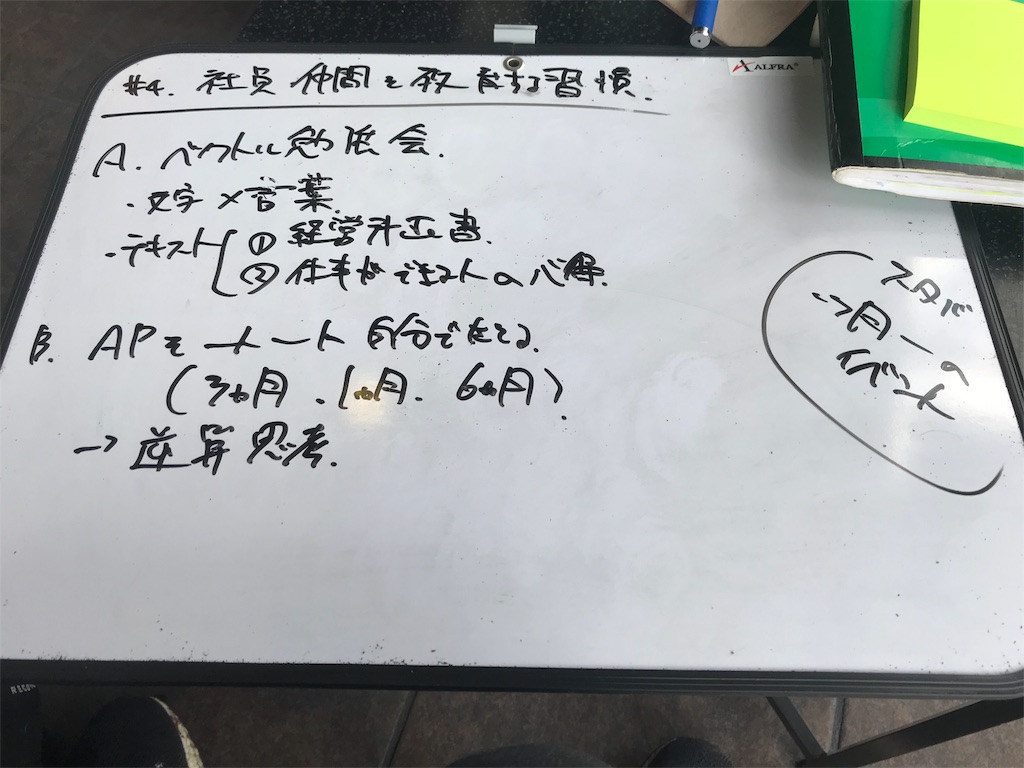 f:id:y_a40339:20180907085808j:image