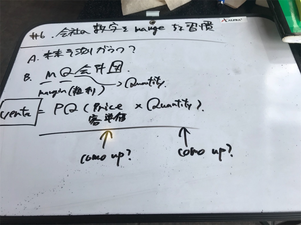 f:id:y_a40339:20180907085830j:image